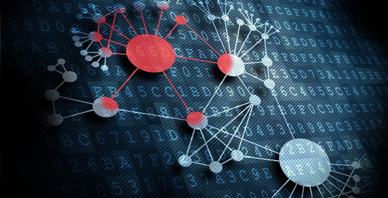 Cyber Threat Intelligence