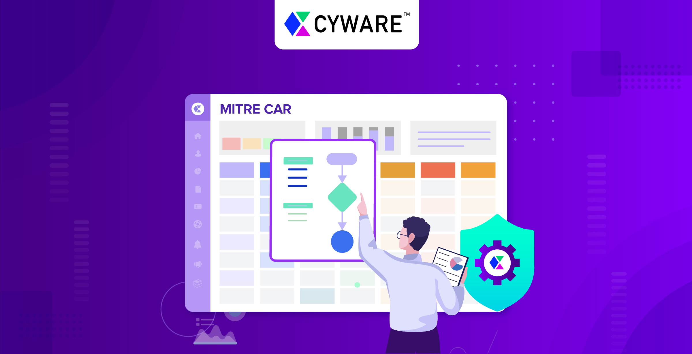 Streamlining MITRE CAR Operationalization with Security Orchestration Streamlining MITRE CAR Operationalization with Security Orchestration